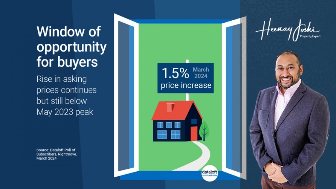 Window of Opportunity in the UK Property Market